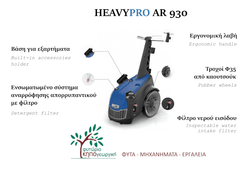AR 09 Series
